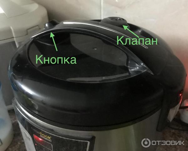 Крышка