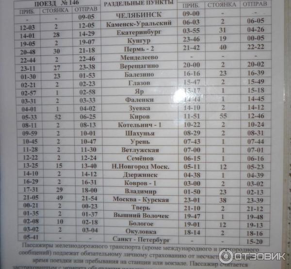 Санкт петербург челябинск расписание остановок 150 поезд