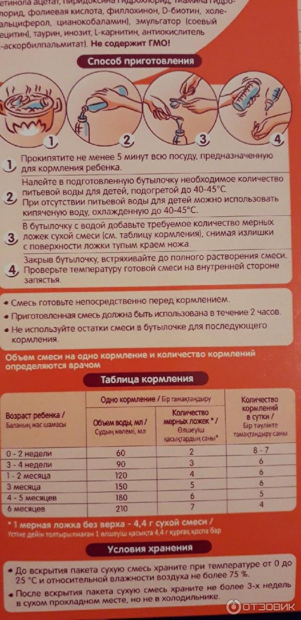 Таблица кормления новорожденного смесью по месяцам нутрилак