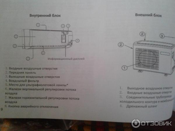 Кондиционер Haier HSU-09HT03/R2 фото