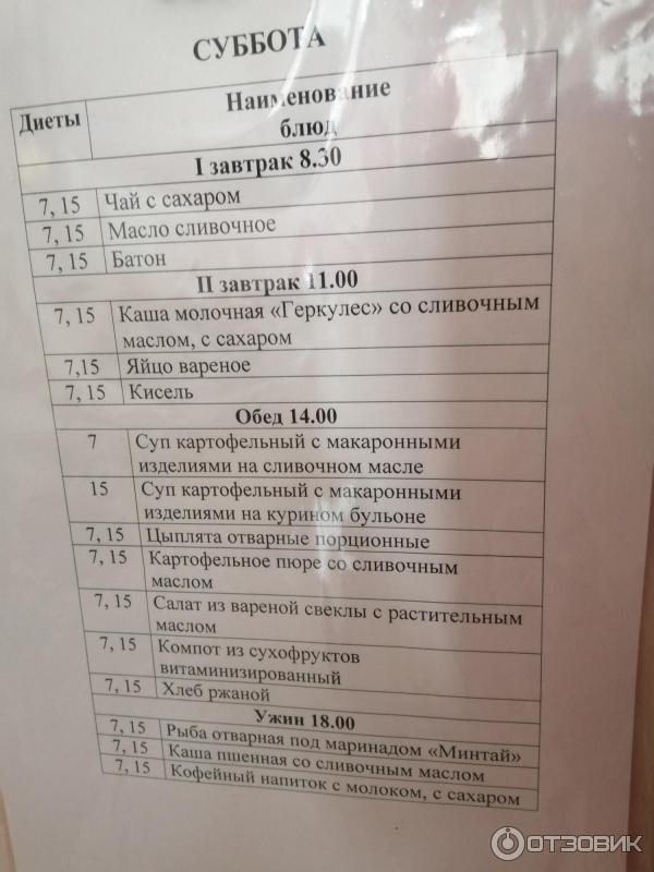 Список 1 роддом казань