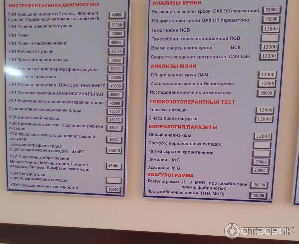 Услуги центра