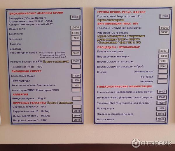 Услуги центра