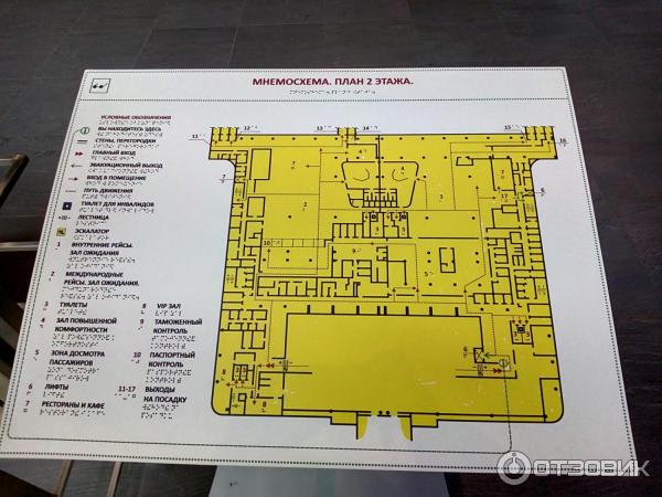 Схема большого савино. Схема аэропорта большое Савино Пермь. Аэропорт Пермь план схема. План аэропорта большое Савино. Аэропорт большое Савино схема парковки.