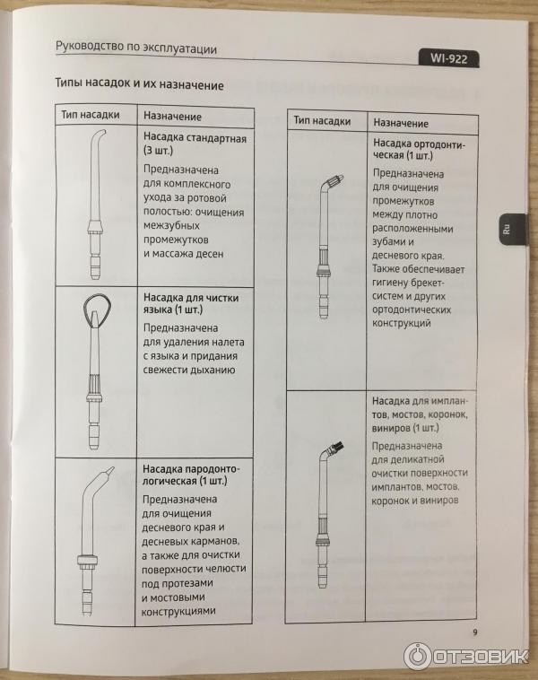 Стационарный ирригатор для полости рта B.Well WI-922 фото