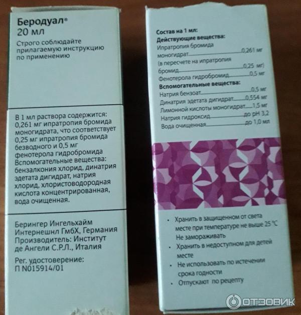 Беродуал Для Ингаляций Цена Инструкция