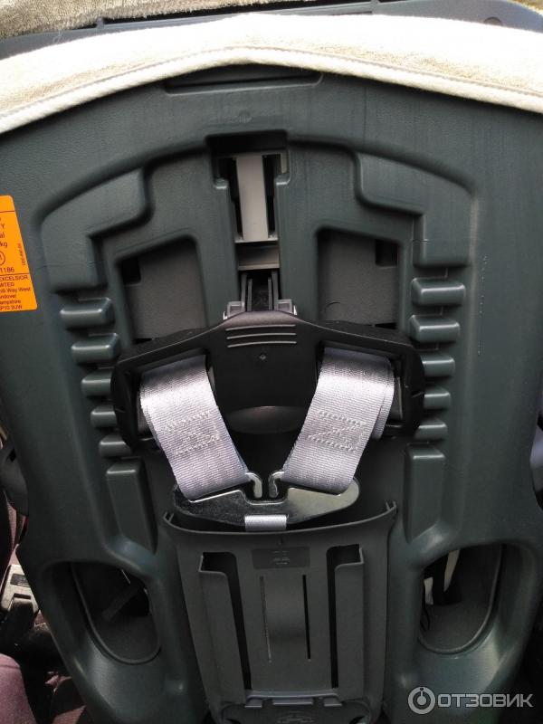 Romer britax evolva как снять ремни