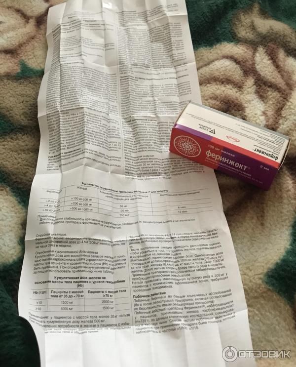 Феринжект 1000 мг. Феринжект 100мг по 2 мл. Феринжект 50 мг. Феринжект 50 мг/мл. Феринжект капельница 500.