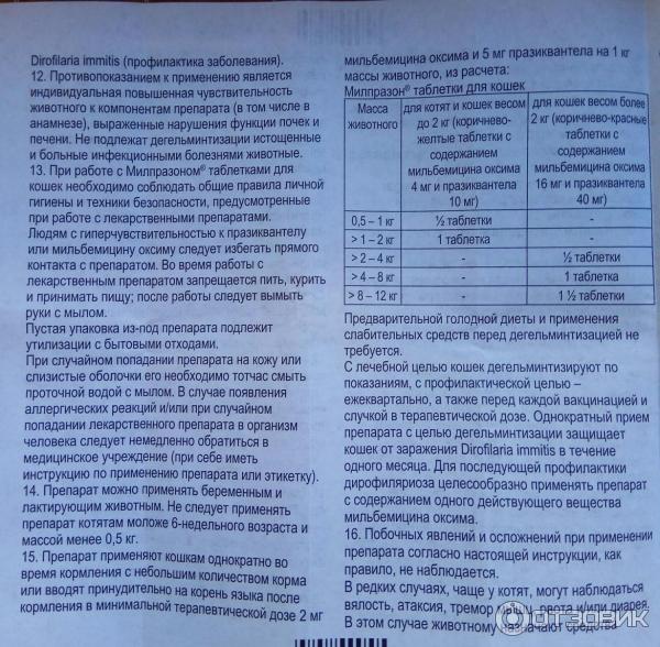 Милпразон инструкция для кошек