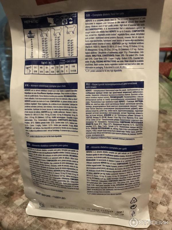 Отзыв о Сухой корм для кошек при болезнях печени Royal Canin Hepatic ...