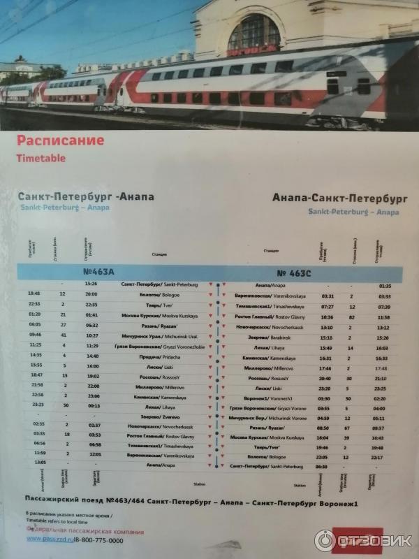 Поезд 259 расписание остановок анапа санкт петербург. Поезд Санкт-Петербург Анапа остановки. Санкт-Петербург-Анапа поезд расписание. Поезд СПБ Анапа. Остановки поезда СПБ Анапа.