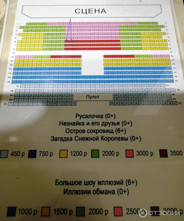 Кц москворечье схема зала