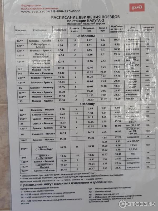 Москва Обнинск Электричка Купить Билет Онлайн