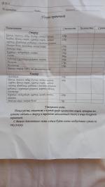 Отель Venera Resort (Россия, Витязево) фото