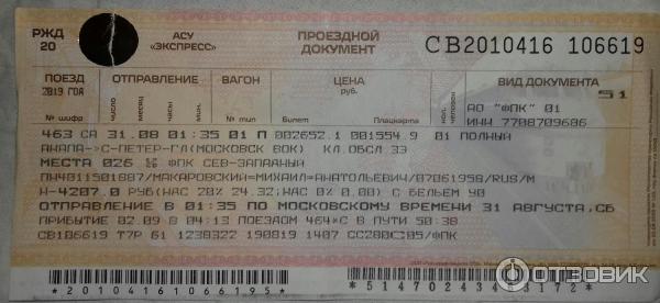 Ржд Вокзал Екатеринбург Купить Билет