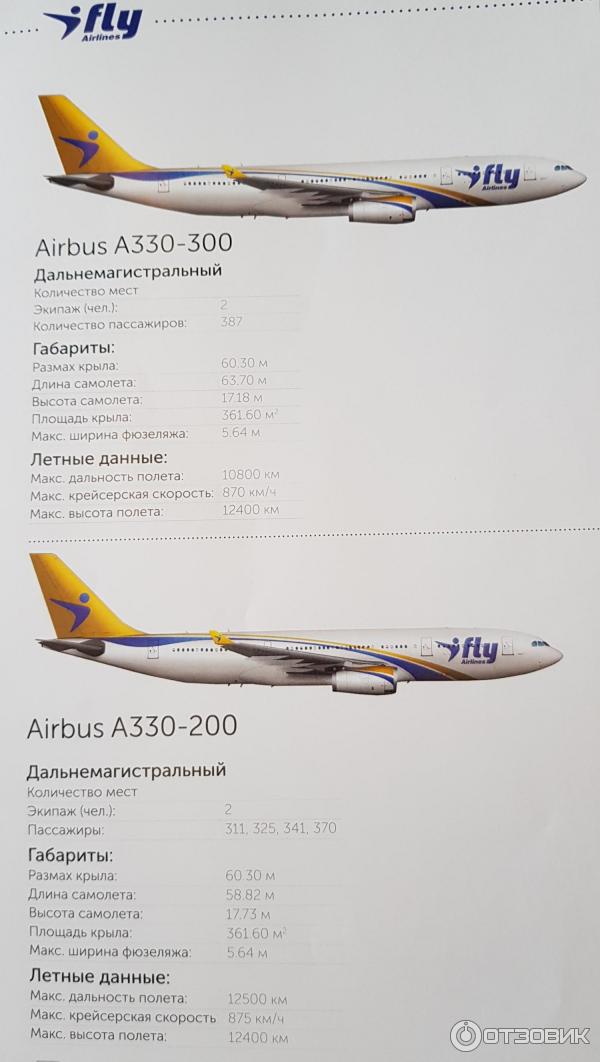 Самолет Airbus 330-300 фото