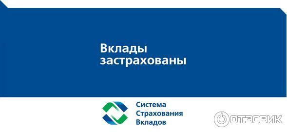 Озон банк застрахованы ли вклады физических. Система страхования банковский вкладов. Страховой банк открытие. Озон банк телефон. Озон банк застрахованы ли вклады физических.