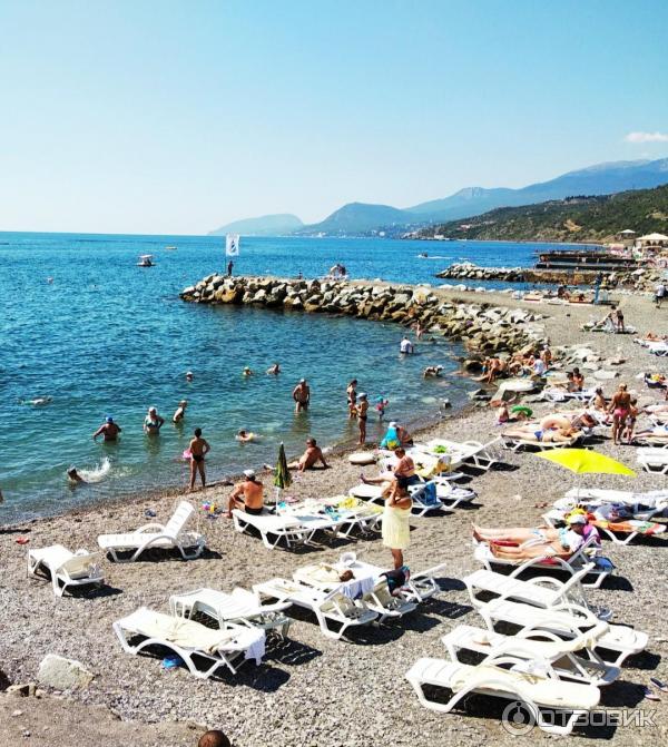 Отели и пляжи Алушты