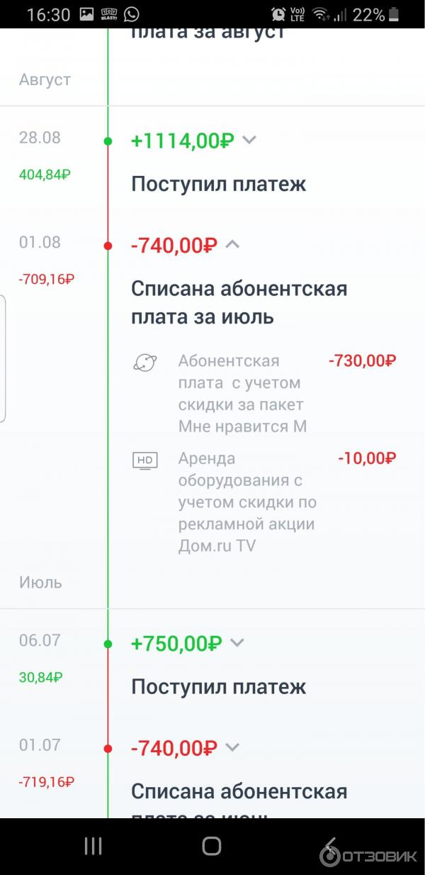 Информация об оплачиваемых услугах