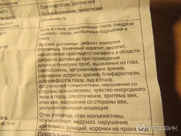 Опатанол глазные капли инструкция по применению взрослым Опатанол глазные капли инструкция по применению взрослым