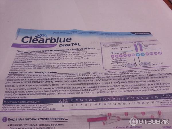 Тест на овуляцию Clearblue фото