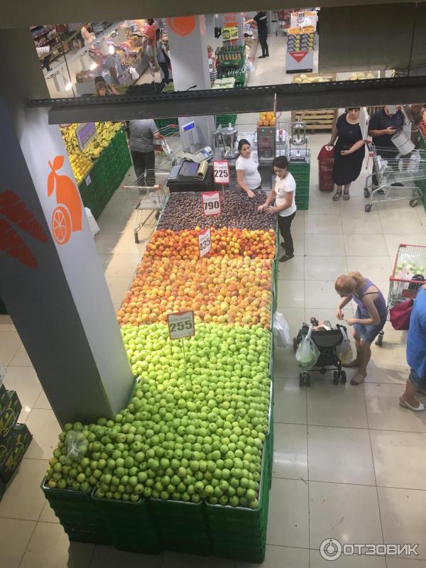 Супермаркет в армении. Ереван Сити супермаркет. Сеть супермаркетов в Ереване. Супермаркеты в Армении.