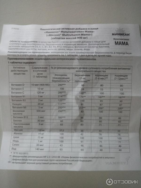 Мультивитамин Минисан Мама для беременных и кормящих фото