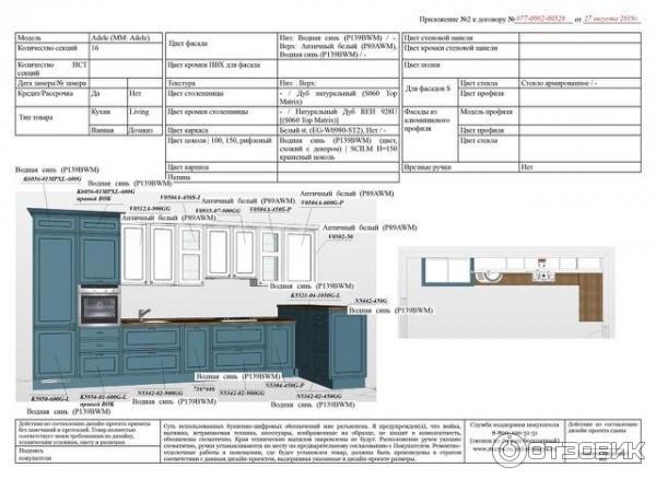 Оформление заказа кухни. Спецификация кухонной мебели. Спецификация кухонного гарнитура. Спецификация на кухонный гарнитур. Спецификация к кухонному гарнитуру.