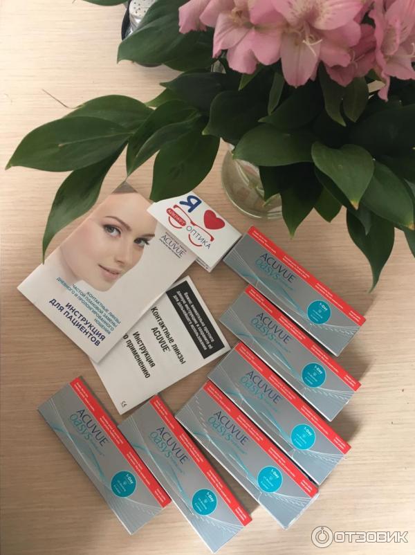 Контактные линзы Acuvue Oasys 1-Day with HydraLuxe фото