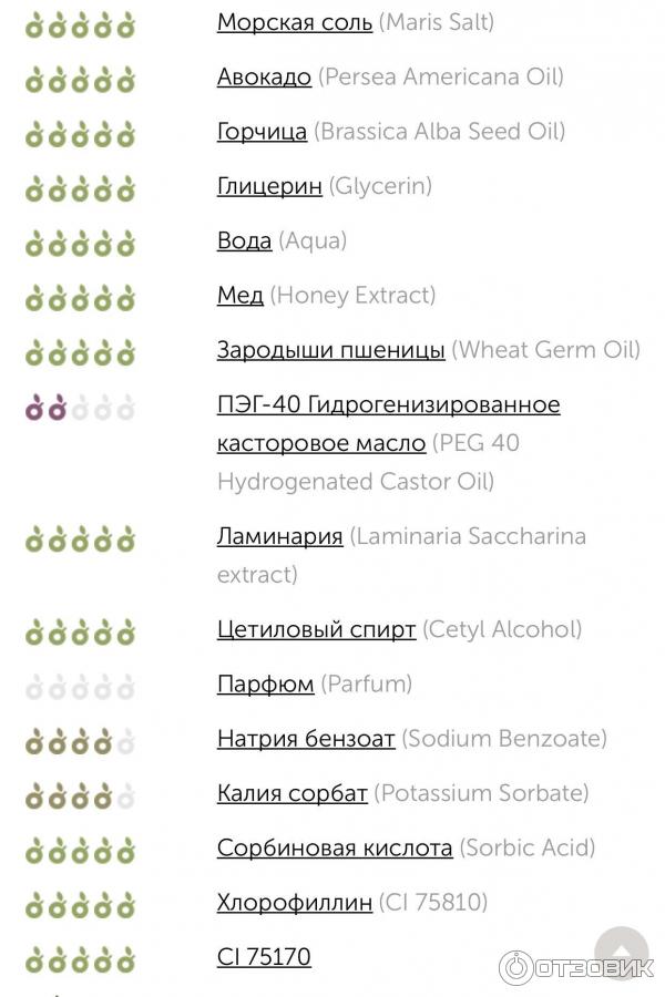 Антицеллюлитный скраб лимонно-солевой Фитокосметик