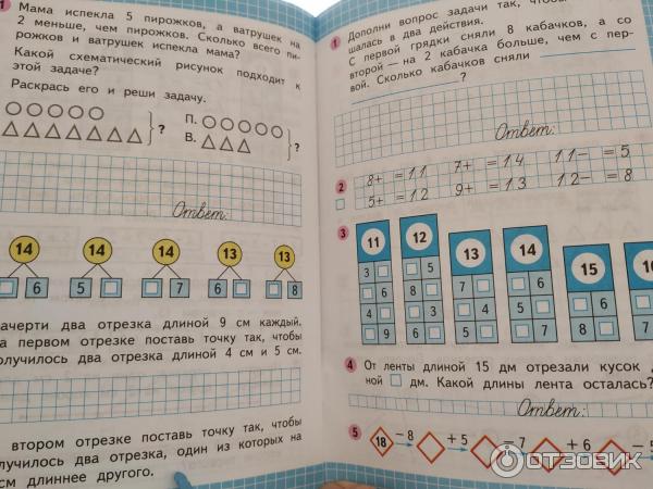 Программа обучения в начальных классах Школа России фото