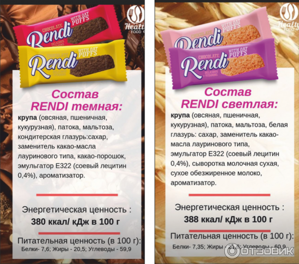 Мультизлаковая конфета rendi калорийность. Rendi конфеты мультизлаковые состав. Конфеты Рэнди калорийность. Randy конфеты калорийность. Rendi конфеты мультизлаковые калорийность.