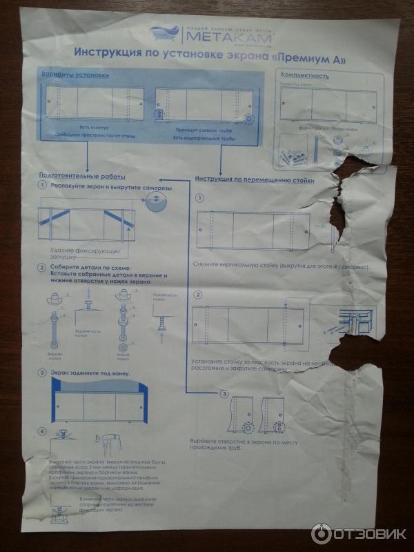 Отзыв о Алюминиевый экран под ванну МетаКам | С новым экраном у ванны ...