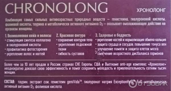 Chronolong Капсулы Купить В Аптеке Цена