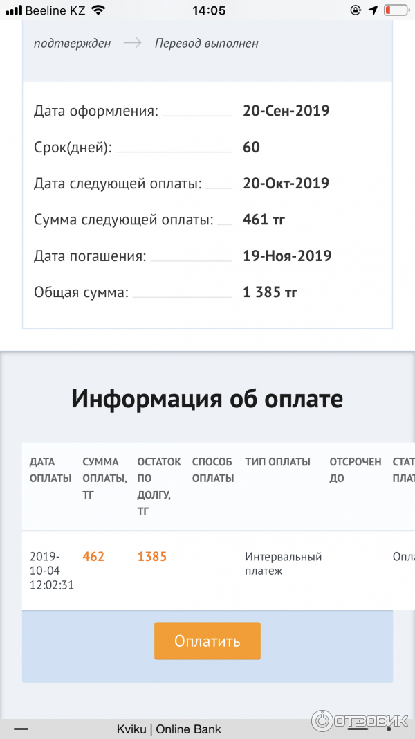 Комиссия 15 процентов. Скриншот об оплате займа. Оплата займа Квику. Займ оплачен.