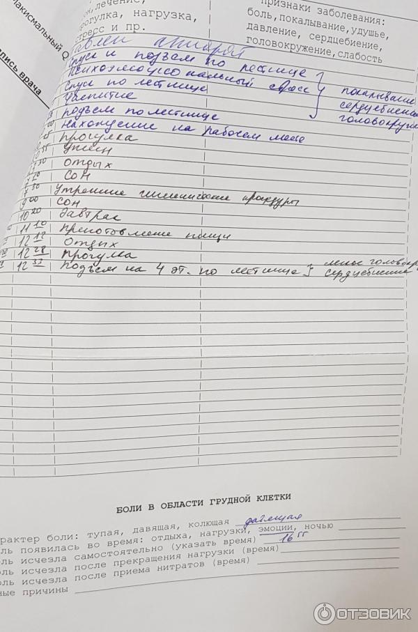 Как правильно заполнять дневник холтера