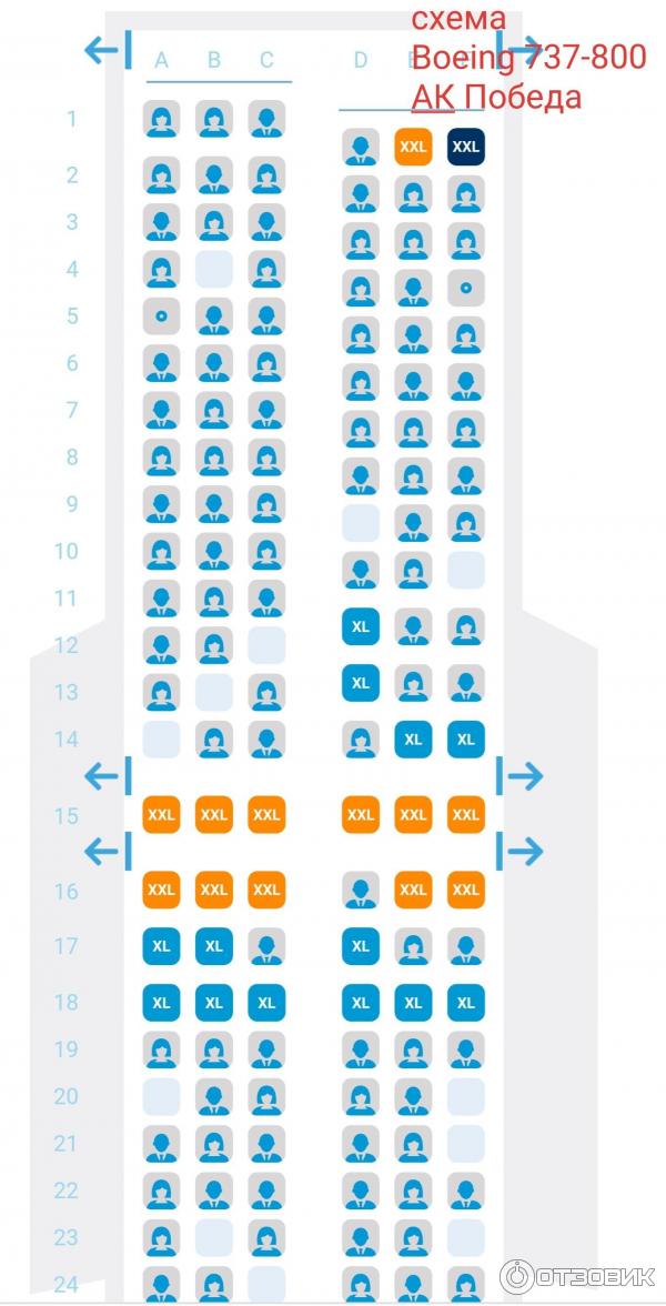 Расположение кресел в самолете победа