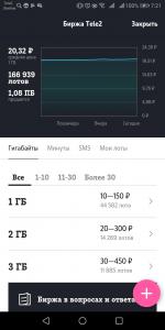 Услуга Теле 2 "Биржа Теле 2" фото