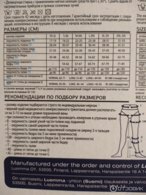 Фирма идеалиста компрессионные