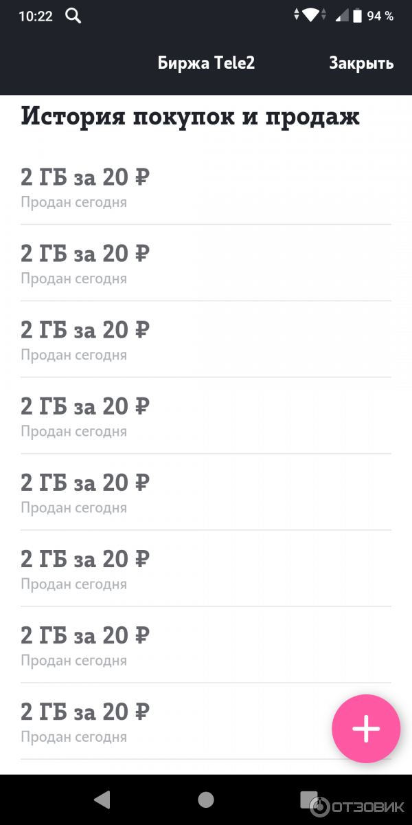 Продать гб на теле2 быстро. Tele2 реклама. Продать гб на теле2 быстро. Продать гб на теле2 быстро. Продать гб на теле2 быстро.