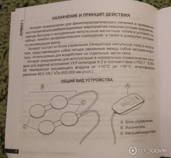 Как правильно класть алмаг