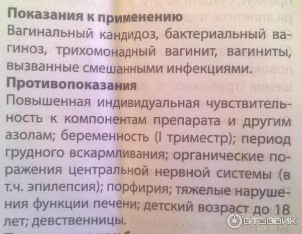 Метромикон Свечи Купить В Москве