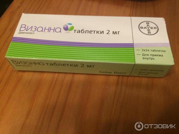 Визанна через сколько после отмены. Визанна препарат. Визанна от эндометриоза. Зафрилла Визанна. Таблетки для лечения эндометриоза Визанна.