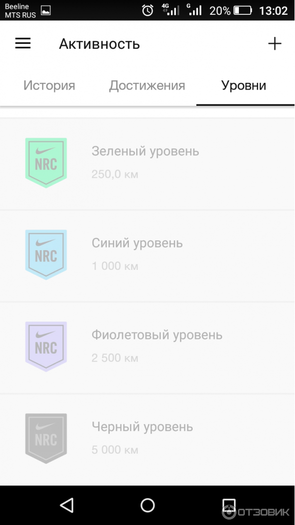 Nike+ Run Club - приложение для Android фото