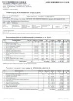 Автосервис Quality Motors (Россия, Москва) фото