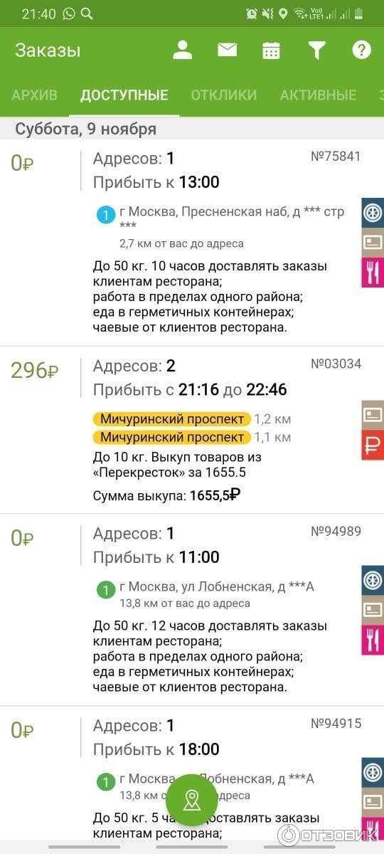 Достависта отзывы работников