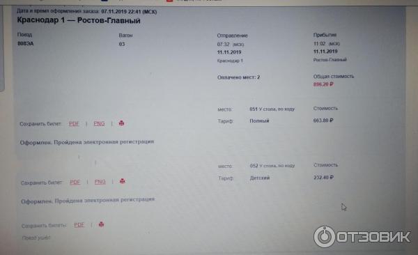 Ласточка Ростов Сочи Расписание И Цена Билета