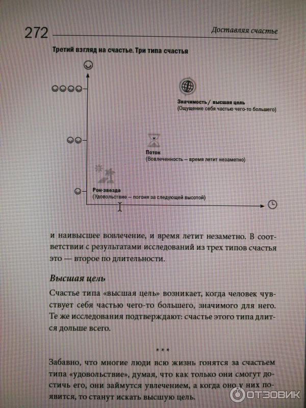 Доставляя счастье. От нуля до миллиарда., Тони Шей | Доставка по Европе