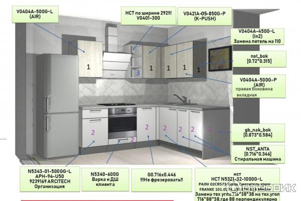 Спецификация кухни