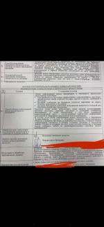 МФО "Кредит 911" фото